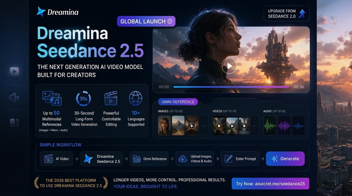 The Seedance 2.5 launch visual, from @manishkumar_dev's post.
