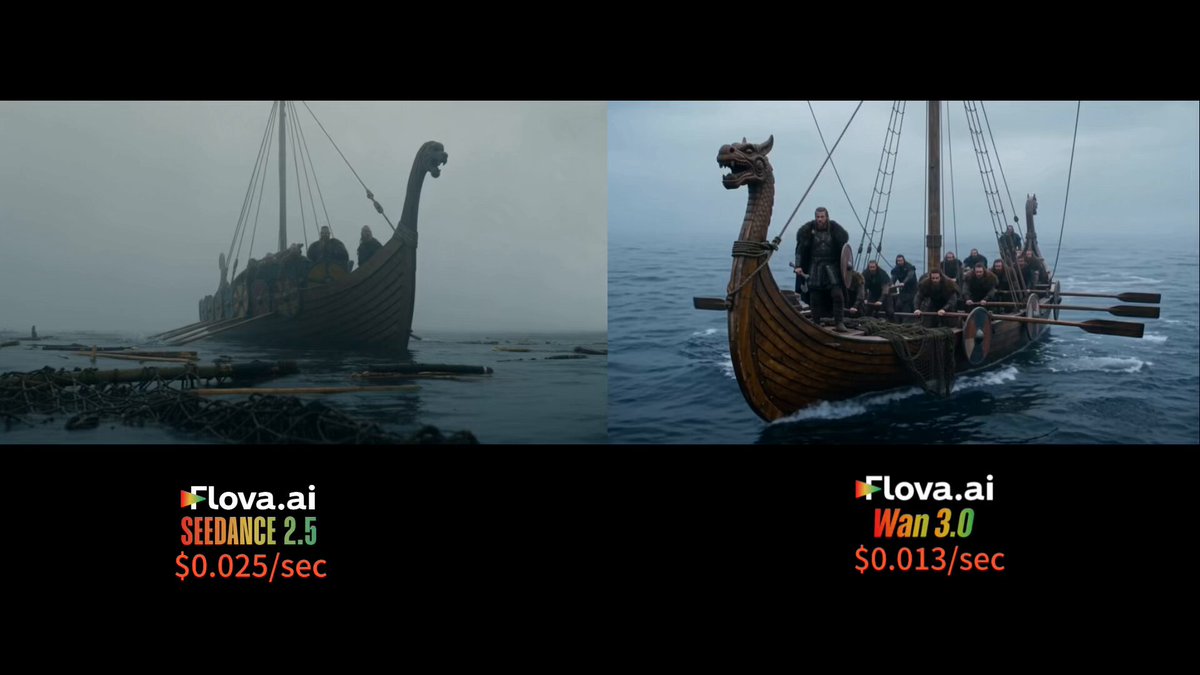 FlovaAI has added Wan 3.0 as a head-to-head comparison option against Seedance 2.5 and MiniMax H3, starting at $0.013 per second