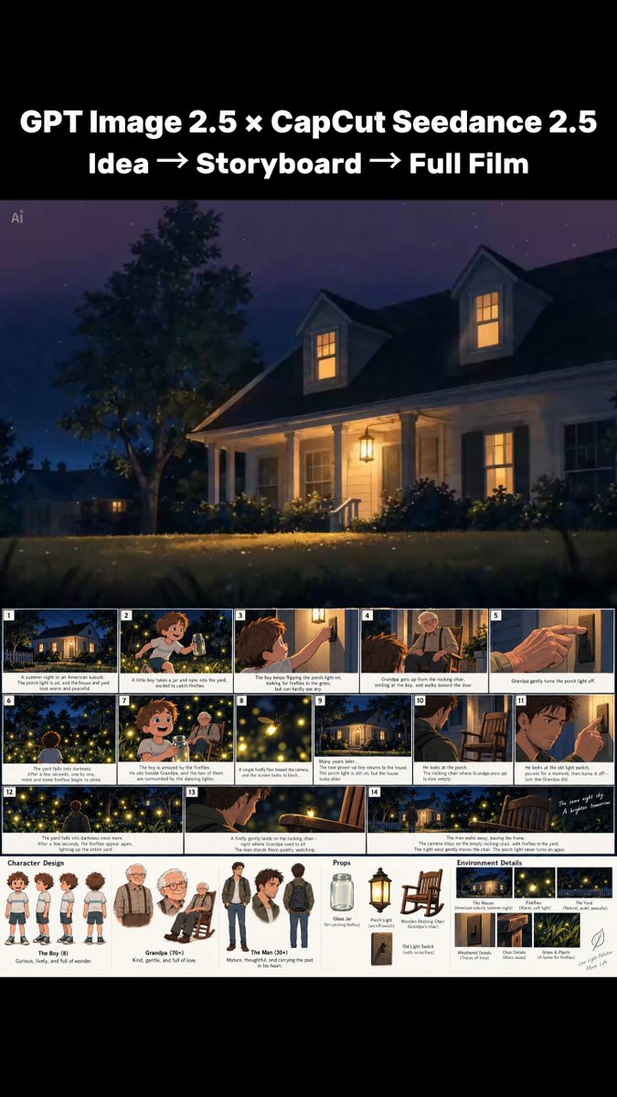 GPT Image 2.5 is coming to CapCut and it turns visual storyboarding into the first step of a connected AI filmmaking pipeline