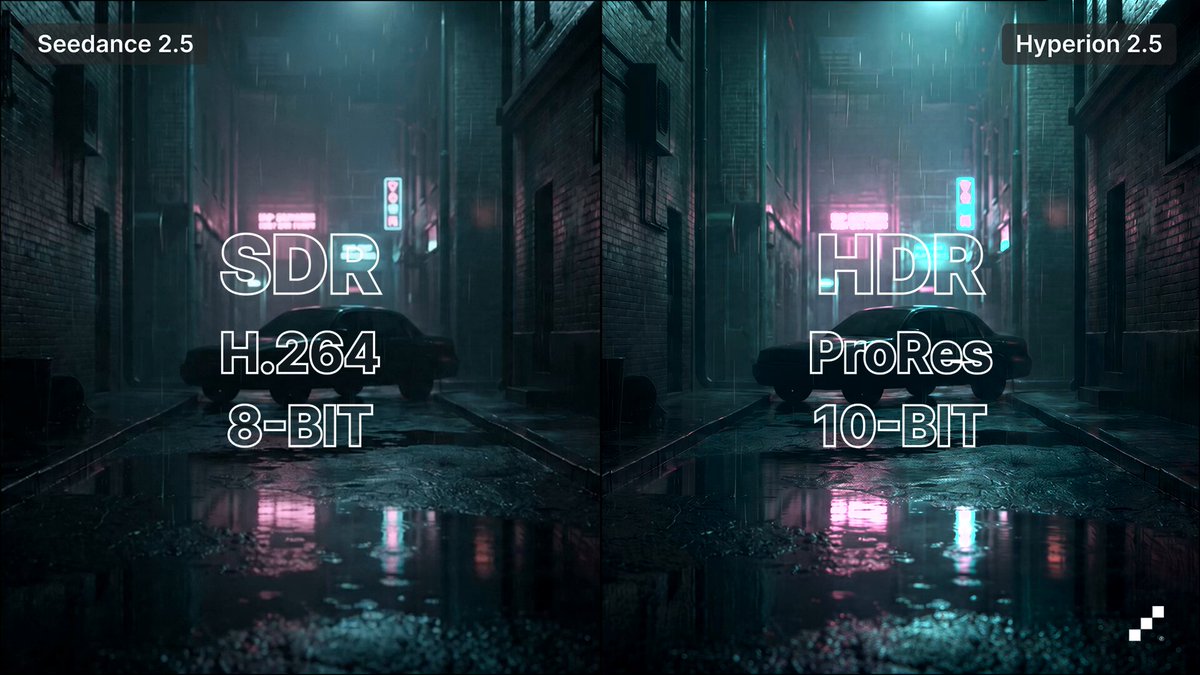 Topaz Labs' Hyperion 2.5 converts AI-generated footage to true HDR, and it is now available via fal for any pipeline that needs it